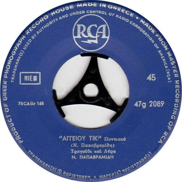 Αγγείου Τικ/Κατήβα σον Διπόταμον