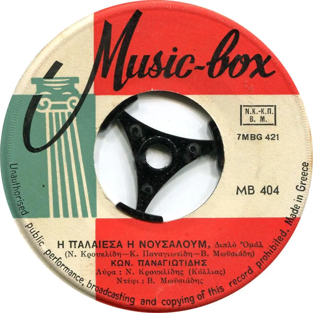 Η παλαιέσσα η νουσ̌αλού μ’/Το ραχ̌ίν χ̌ιονίεται