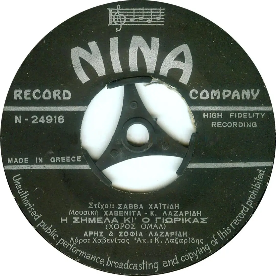 Η Συμέλα κι ο Γιωρίκας/Χορός Κιουρτζίας